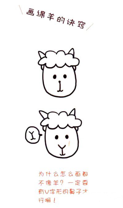 Draw a cute simple drawing of a marshmallow-like sheep in four steps