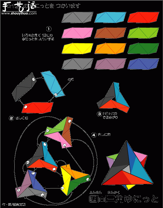 Three-dimensional four-sided triangle origami method