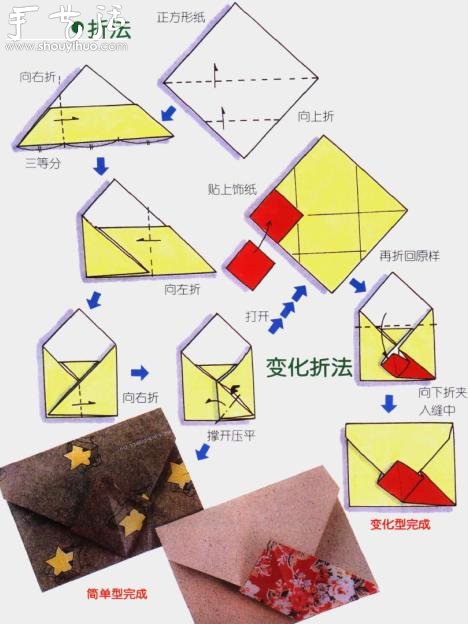 Simple envelope origami method