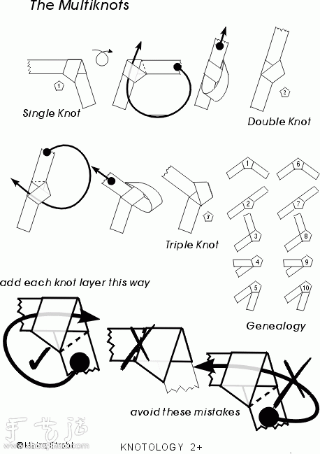 Illustrated Tutorial of Ball Origami