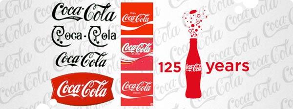 Coca-Cola 125th Anniversary Packaging Design