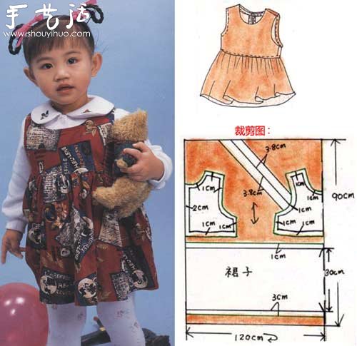 Childrens sundress making tutorial