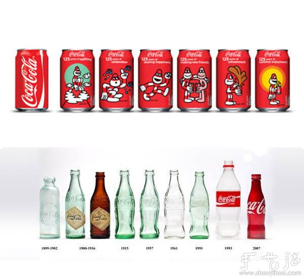 Coca-Cola 125th Anniversary Packaging Design