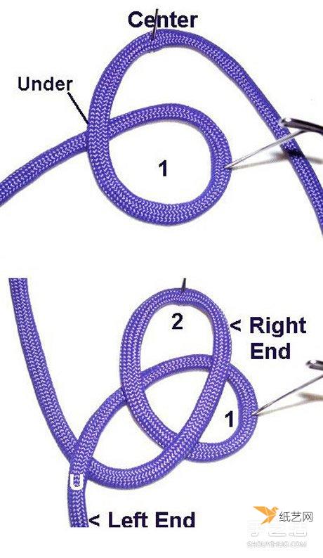 Illustrated tutorial on how to weave two round knots, the Cloud Knot and the Solomon Seal Knot.