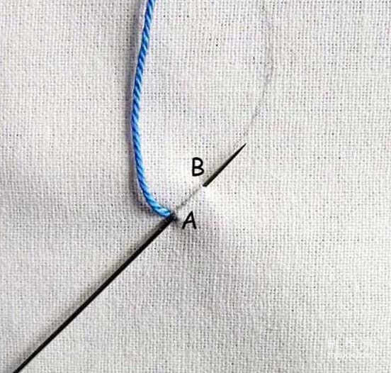 Basic Tutorial on Hand Embroidery Stitches: Illustrated Tutorial on Chain Embroidery Stitches