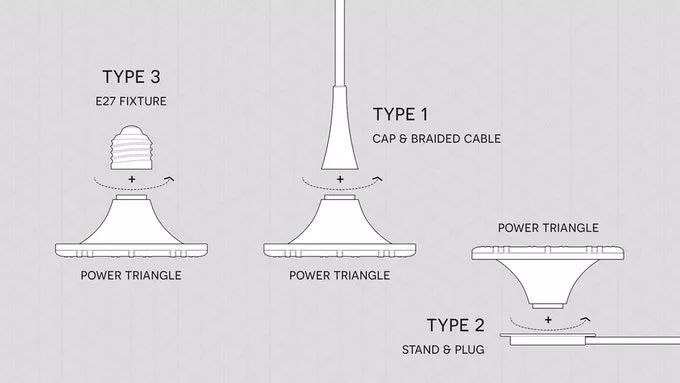 SMARTBUNCH magnetic modular lamps are assembled like building blocks