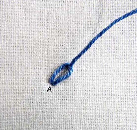 Basic Tutorial on Hand Embroidery Stitches: Illustrated Tutorial on Chain Embroidery Stitches