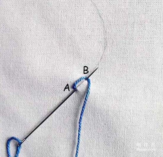 Basic Tutorial on Hand Embroidery Stitches: Illustrated Tutorial on Chain Embroidery Stitches