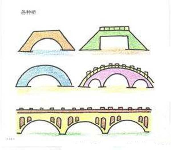 A collection of simple drawing pictures of various colored bridges