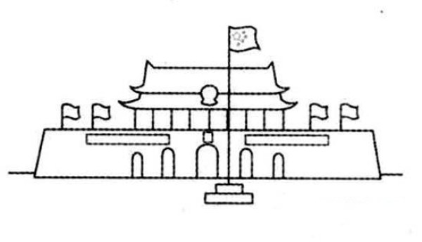 A complete collection of simple drawings of Tiananmen Square in Beijing, China