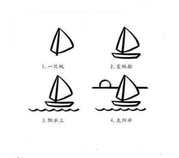 Simple strokes drawing tutorial of sailing boat