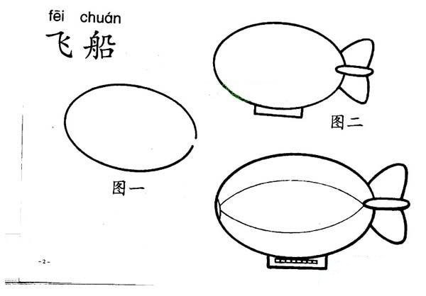 About the simple drawing method of spaceship