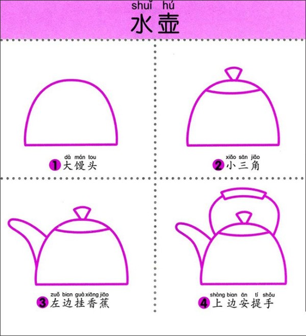 How to draw a kettle