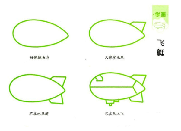 How to draw an airship in four steps