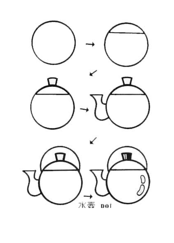 How to draw a kettle with simple strokes