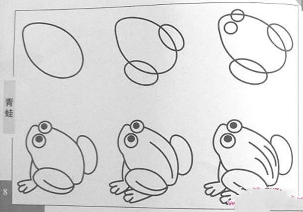 How to draw a simple frog