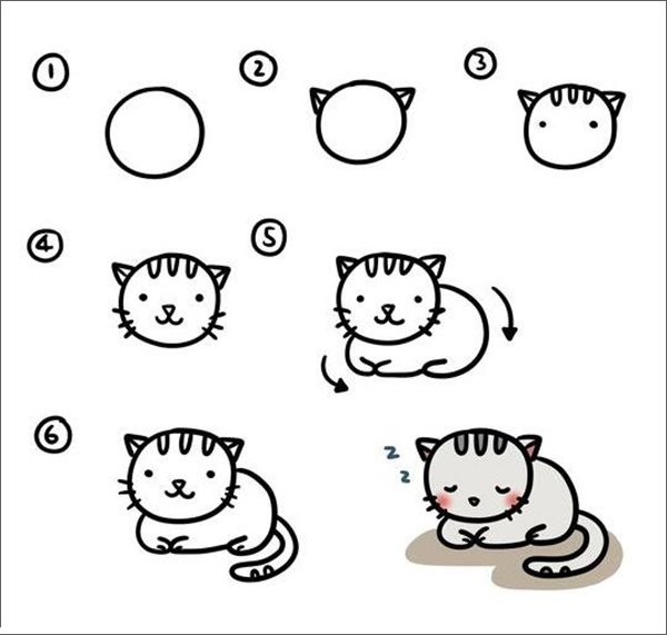 How to draw a kitten