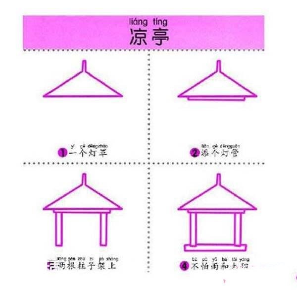 Steps to draw a gazebo in simple strokes: How to draw a gazebo