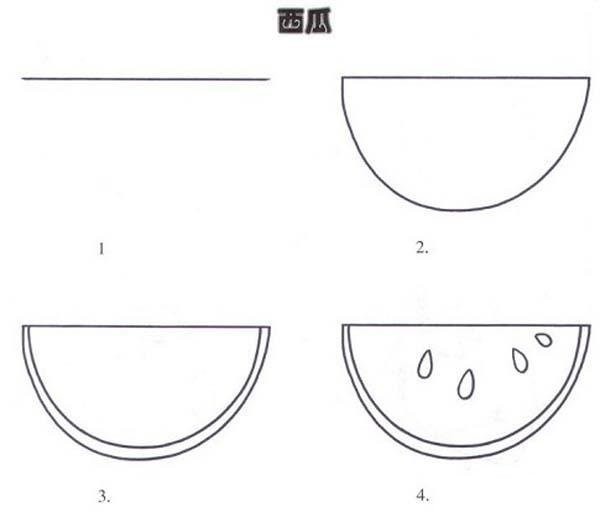 How to draw watermelon with simple strokes