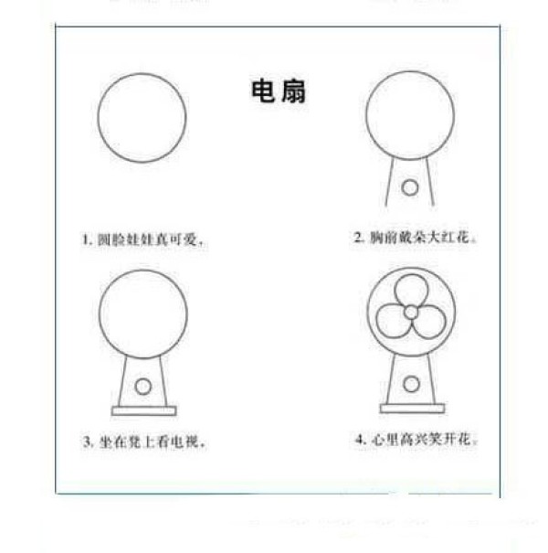 Simple drawing tutorial of electric fan