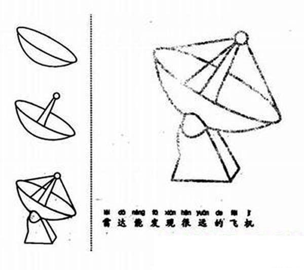 Steps to draw a radar with simple strokes: How to draw a radar