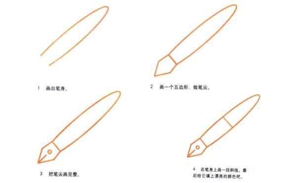 Simple pen drawing tutorial