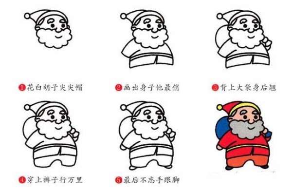 How to draw Santa Claus with simple strokes: How to draw Santa Claus