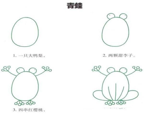 Simple steps for drawing a frog in kindergarten