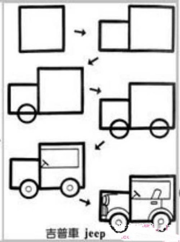 Jeep Simple Drawing: How to Draw a Jeep