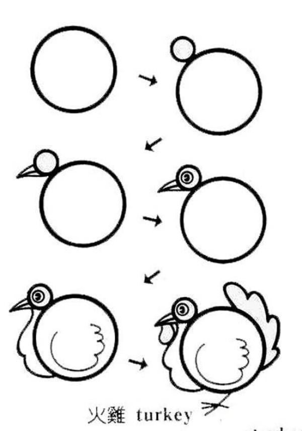 Childrens simple drawing steps of turkey: How to draw a turkey