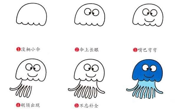 How to draw a jellyfish in simple strokes: How to draw a jellyfish