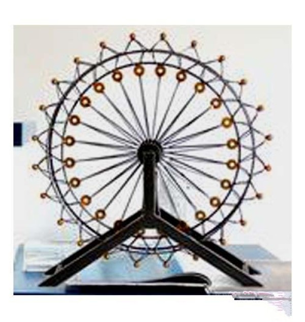 Childrens simple drawing pictures of Tianjin Ferris wheel