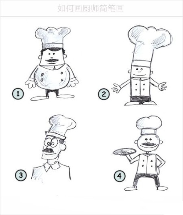 How to draw a chef with simple strokes