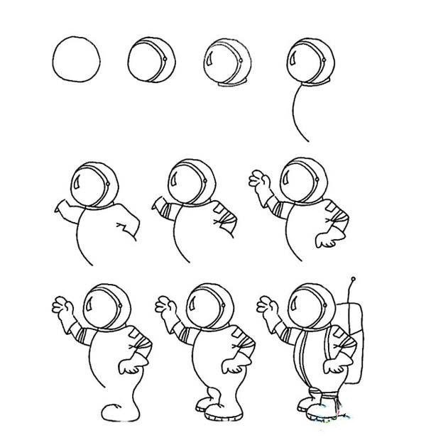 Steps to draw an astronaut in simple strokes: How to draw an astronaut