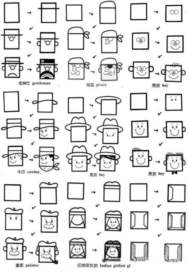 A set of simple drawing tutorials for character avatars