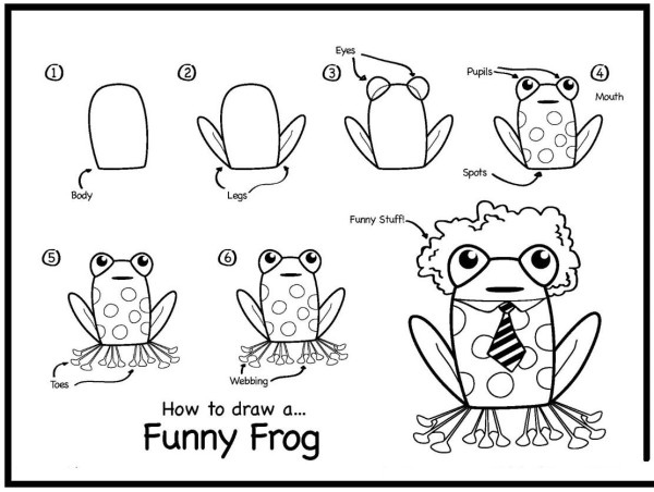 How to draw a frog prince in simple strokes