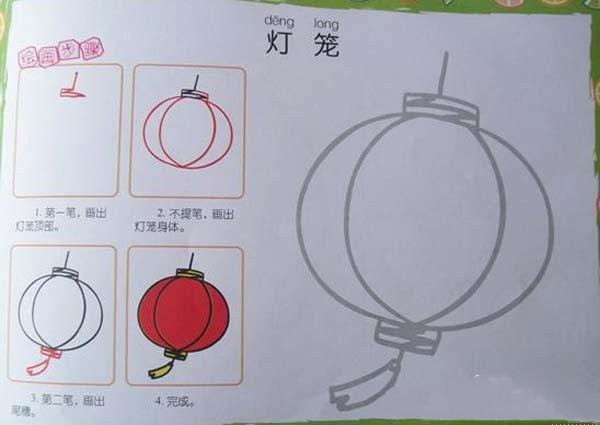 Simple drawing steps of lantern