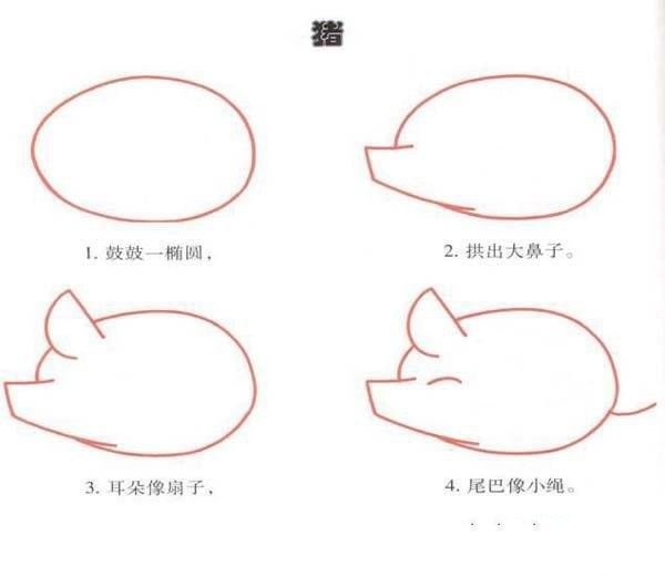 Simple drawing method of hand-drawn pig