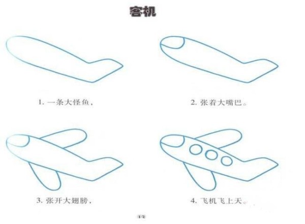 Steps for children to draw a passenger plane with simple strokes