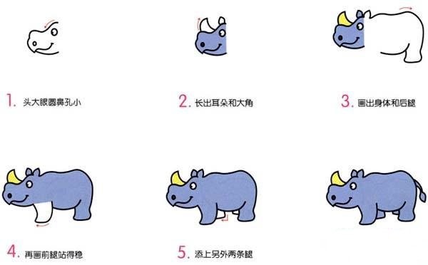 How to draw a rhinoceros in simple strokes: How to draw a rhinoceros