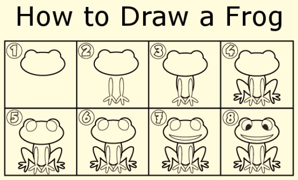 Teach you how to draw a frog with simple strokes