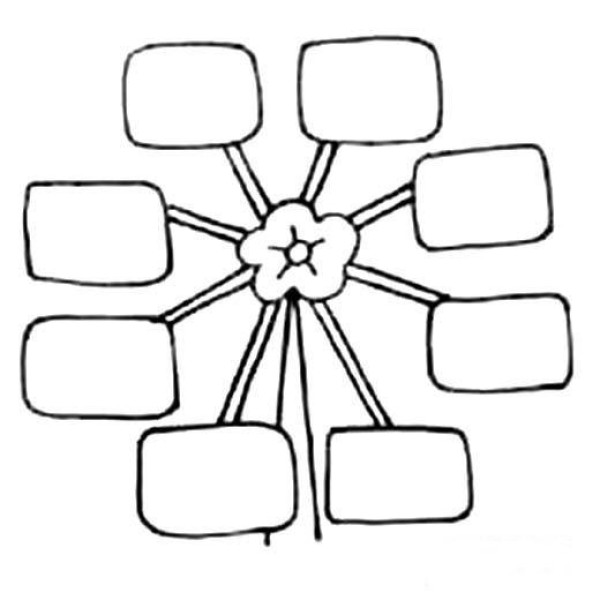 Primary school students' simple drawing pictures of Ferris wheel