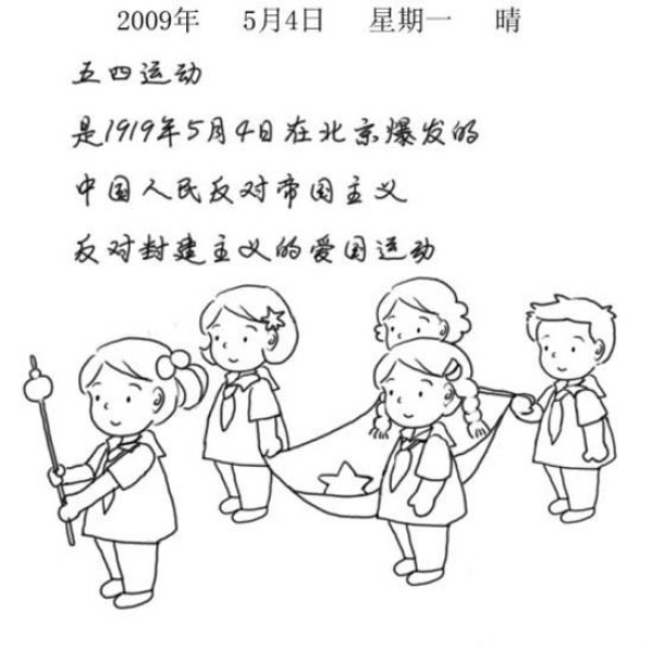 Childrens May Fourth Youth Day May Fourth Movement Simple Drawing Pictures