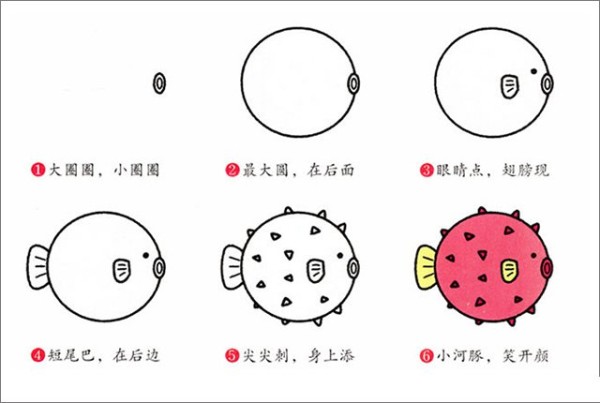 How to Draw a Pufferfish