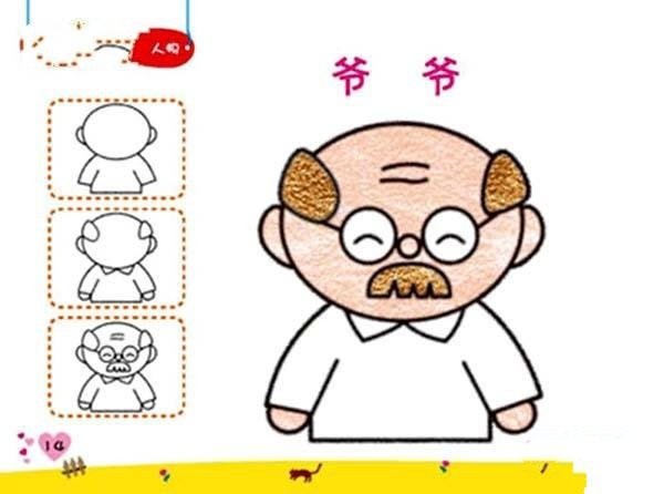 Steps to draw grandpa with simple strokes: How to draw grandpa