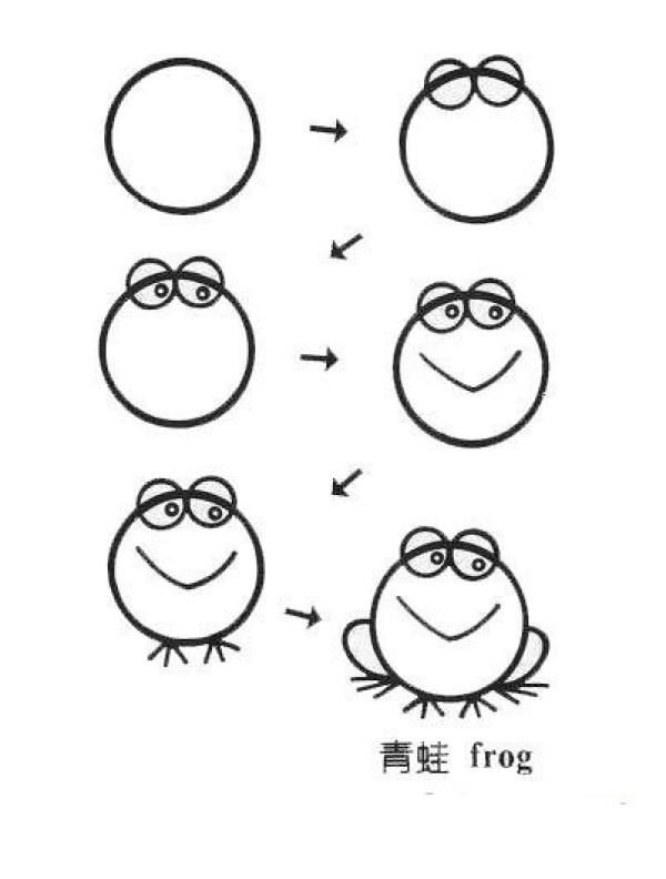 Frog simple drawing tutorial