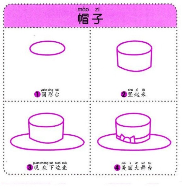 How to draw a simple hat