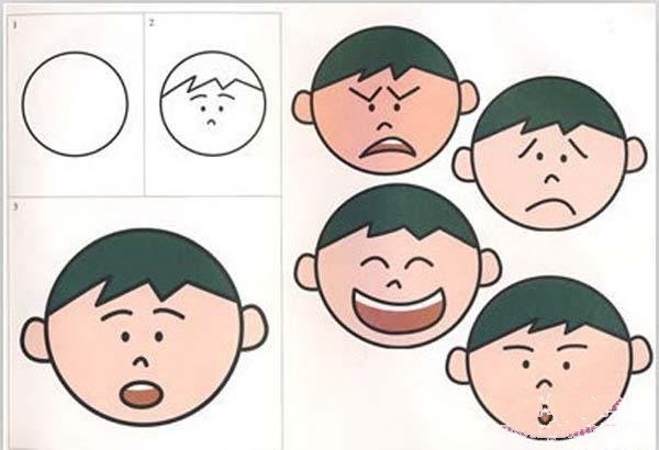 Complete collection of simple drawings of boys' expressions of joy, anger, sorrow and joy