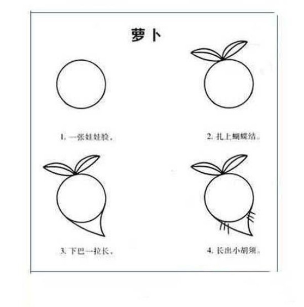 Simple drawing tutorial on how to draw a radish