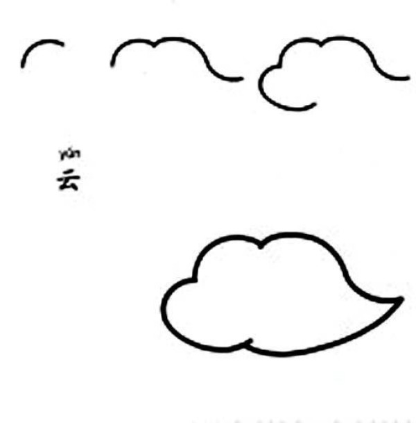 Steps to draw white clouds in simple strokes: How to draw clouds